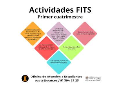 FITS. CURSO 2024-2025